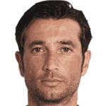 Antonio Mirante