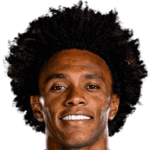 Willian Borges da Silva